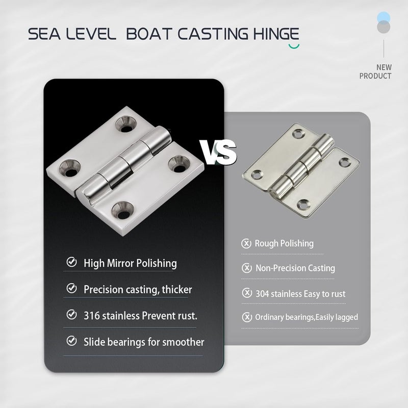 Laorde 316 Stainless Steel Hinges Marine Grade 2" x 2" Heavy Duty Boat Hatch Hinge (50 mm X 50 mm) 2 Pack Casting Cabinet Door Hinge with Screws - Image 4